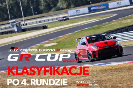 Klasyfikacje TOYOTA GR CUP 2024 po 4. rundzie na  Slovakia Ring